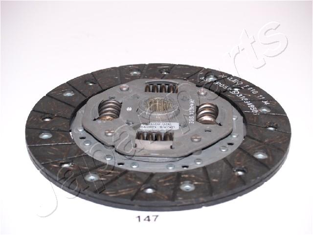 DF-147