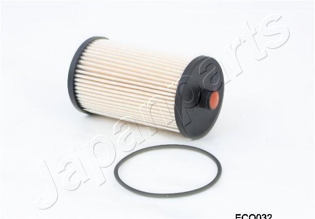 FC-ECO032