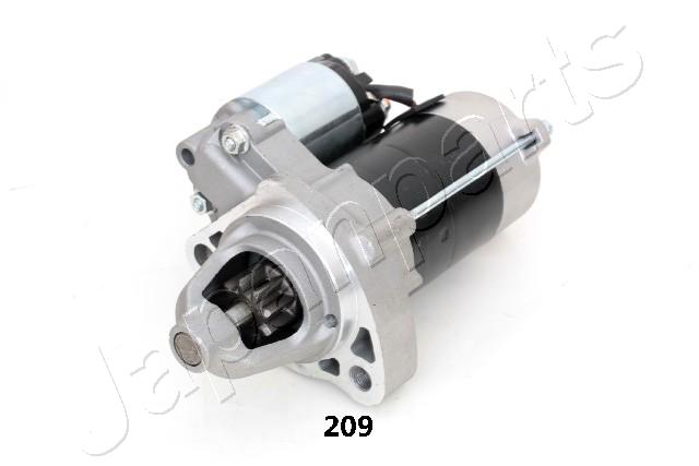 MTH209