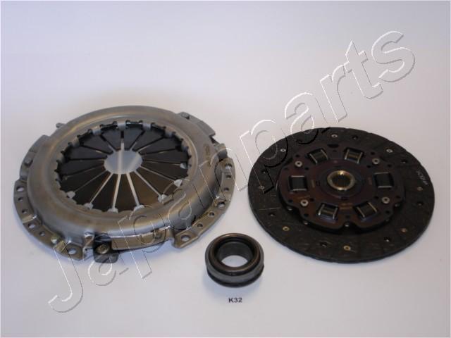 KF-K32