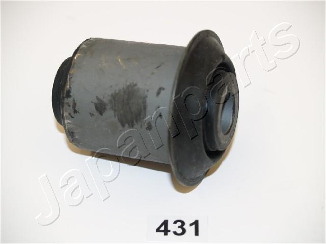 RU-431