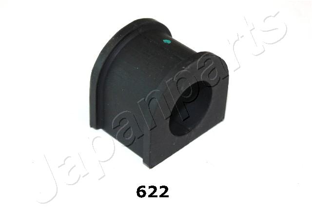 RU-622