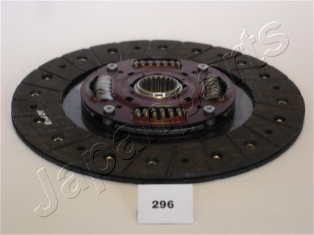 DF296