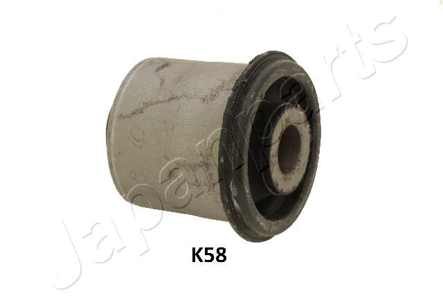 RU-K58