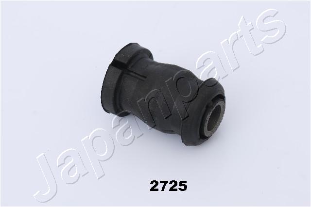 RU-2725