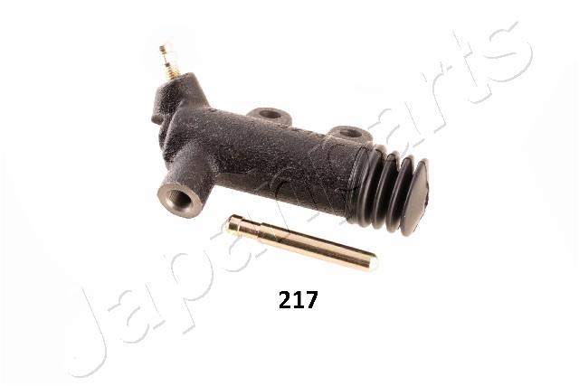 CY-217