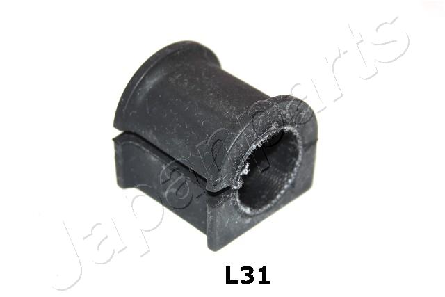 RU-L31