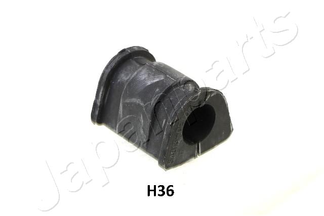 RU-H36