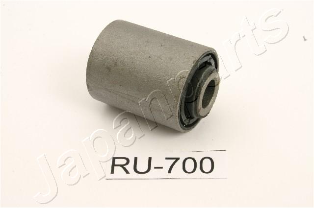 RU-700