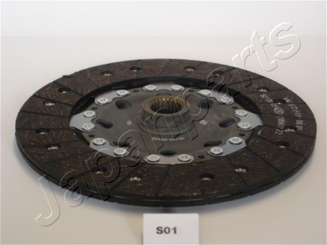 DF-S01