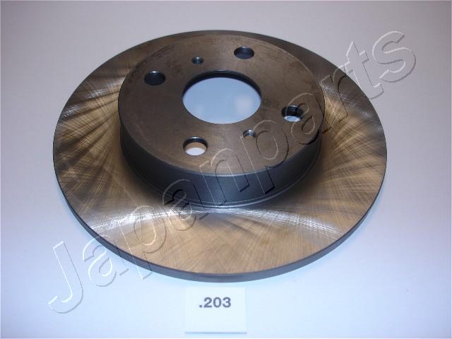 DP-203