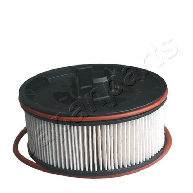 FC-ECO101
