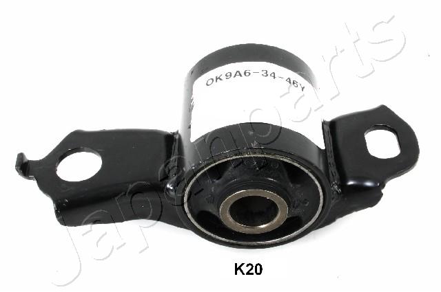 RU-K20