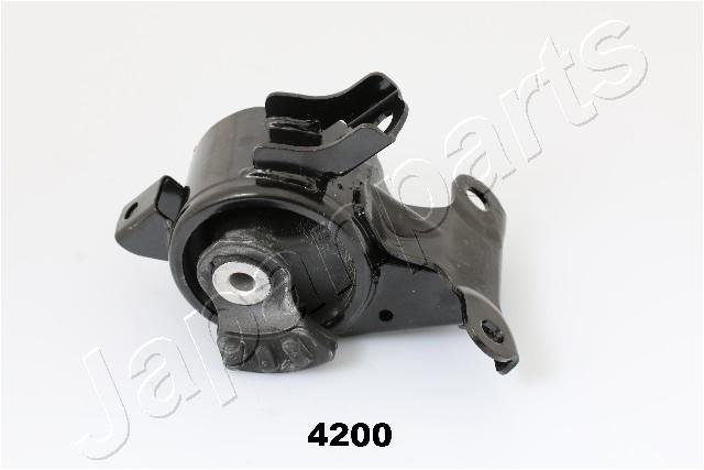 RU-4200