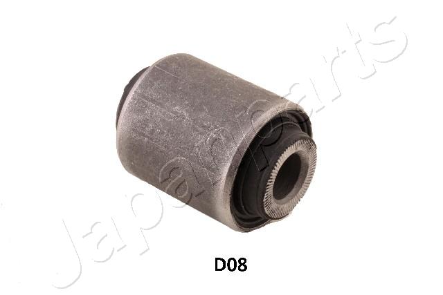 RU-D08