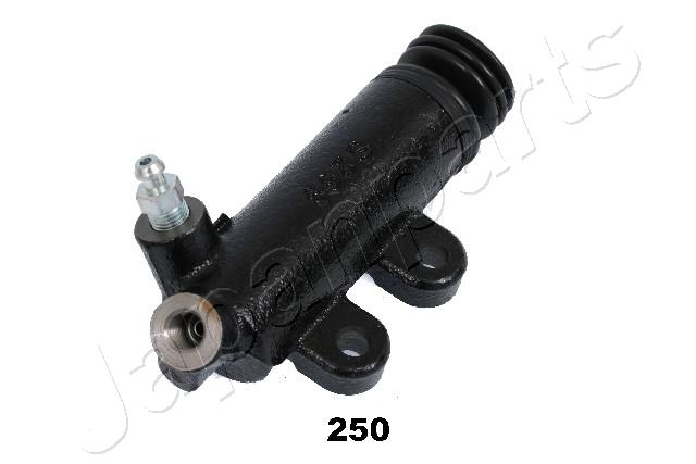 CY-250