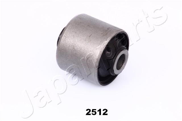 RU-2512