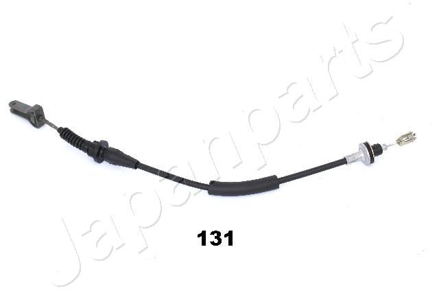 GC-131