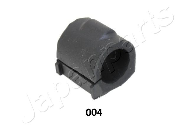 RU-004