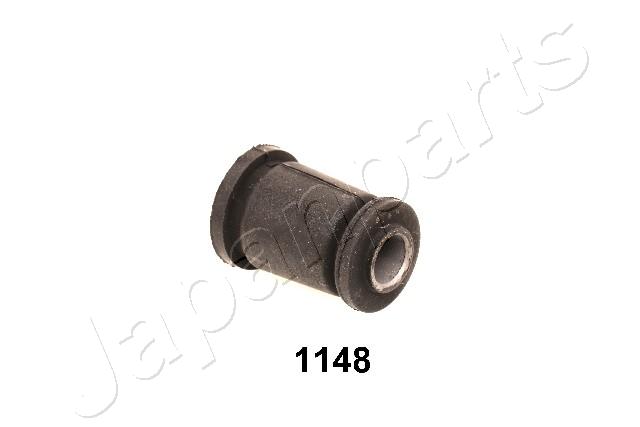 RU-1148