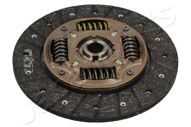 DF-K15