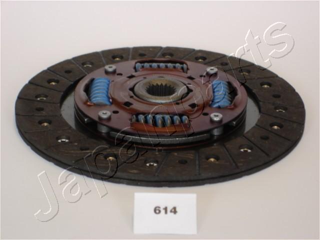 DF-614