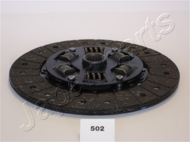 DF-502