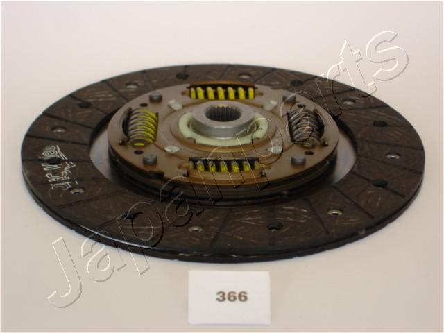 DF-366