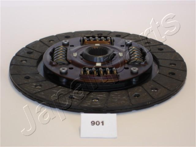 DF-901