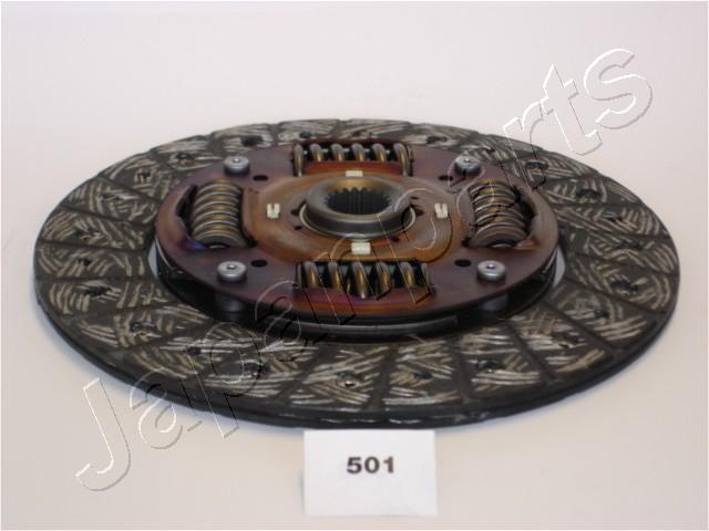 DF-501
