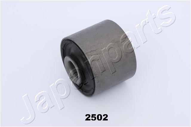 RU-2502