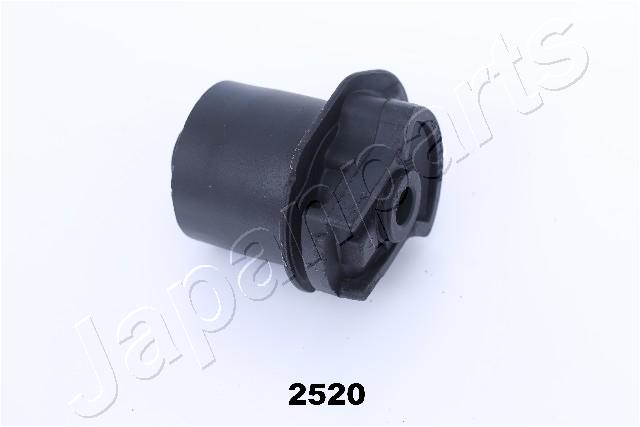 RU-2520