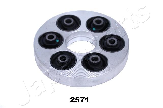 RU-2571