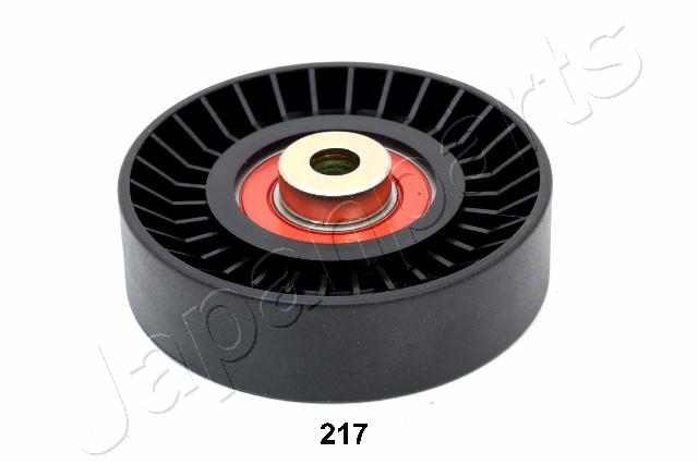 RP-217