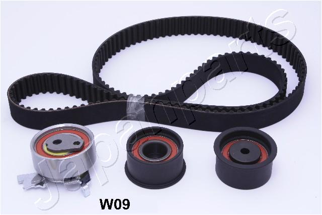 KDD-W09
