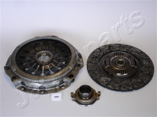 KF-589