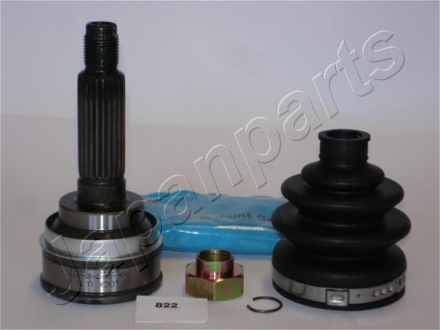 GI-822