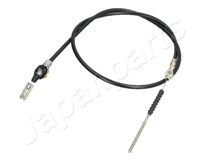 GC-832