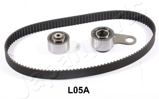 KDD-L05A