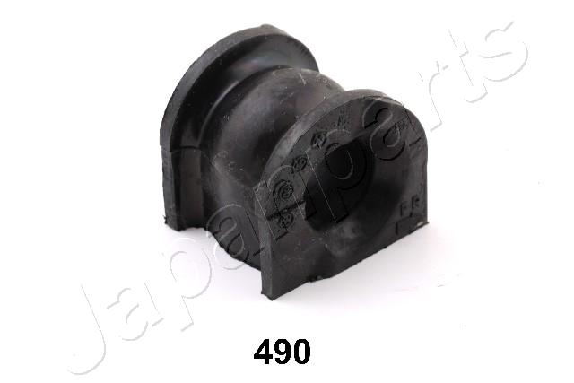 RU-490
