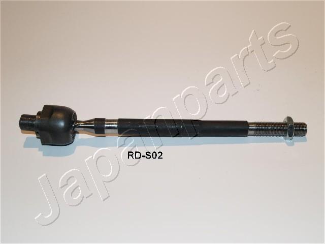 RD-S02