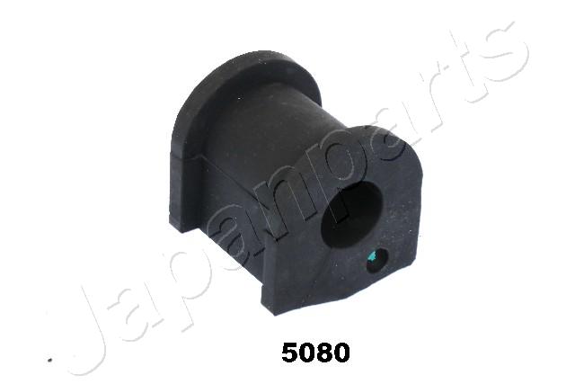 RU-5080