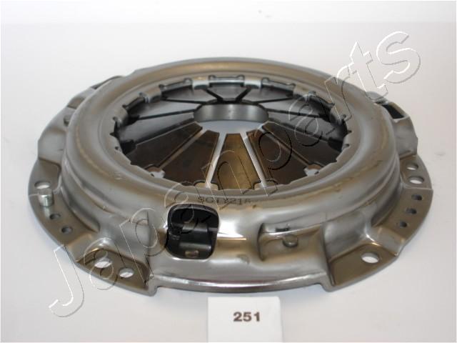 SF-251