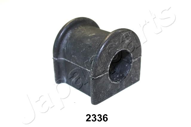 RU-2336