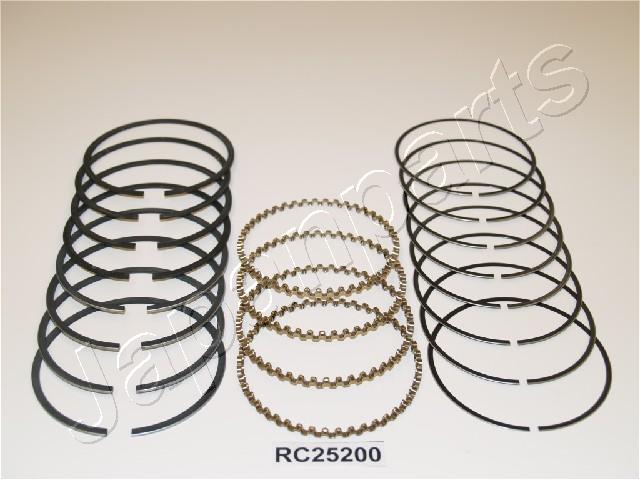 RC25200