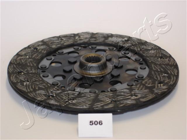 DF-506