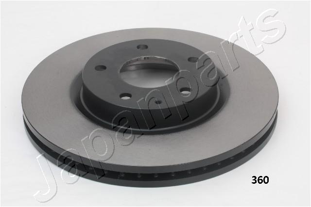 DI-360