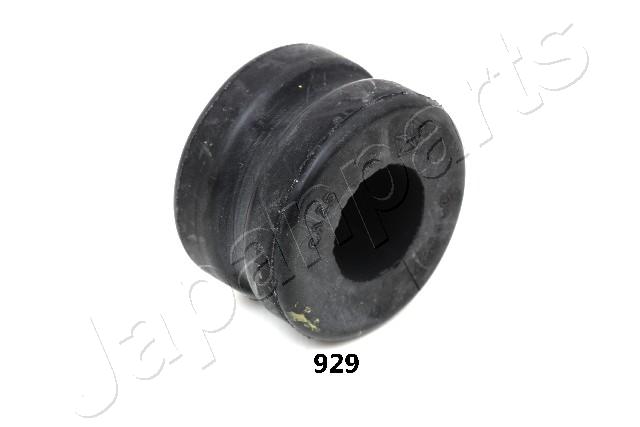 RU-929