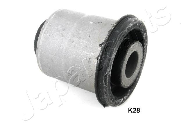 RU-K28