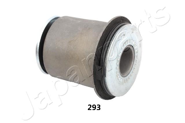 RU-293